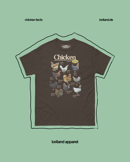 Chicken Facts Shirt / Unisex T-Shirt mit Retro Aufdruck / Loriland Apparel