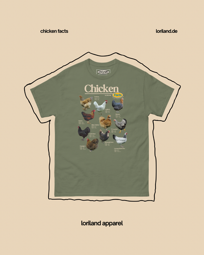 Chicken Facts Shirt / Unisex T-Shirt mit Retro Aufdruck / Loriland Apparel