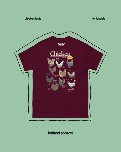 Chicken Facts Shirt / Unisex T-Shirt mit Retro Aufdruck / Loriland Apparel