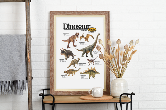 Dinosaur Facts Poster / Loriland Apparel